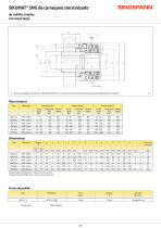 SIKUMAT® SN - 5