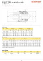 SIKUMAT® SN - 6