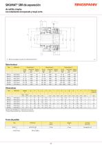 SIKUMAT® SR - 4