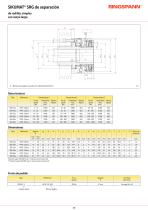 SIKUMAT® SR - 5