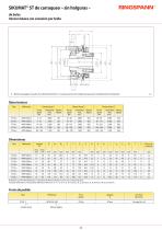 SIKUMAT® ST - 3