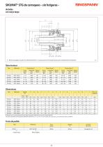 SIKUMAT® ST - 4