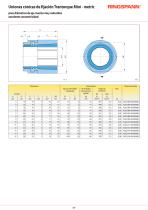 Trantorque Mini - 2