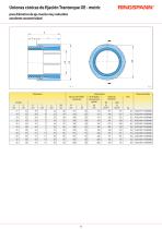 Trantorque OE - 2