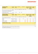 Uniones cónicas 2024/2025-3