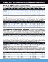 Lubriplate Data Book - 4