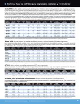 Lubriplate Data Book - 5