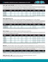 Lubriplate Data Book - 6