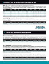 Lubriplate Data Book - 7