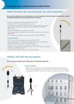 Nuevo catalogo de productos (Instrumeritacion acustica) - 10
