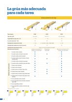 V-type crane Brochure es - 4