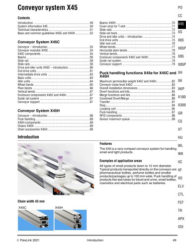 Conveyor System
