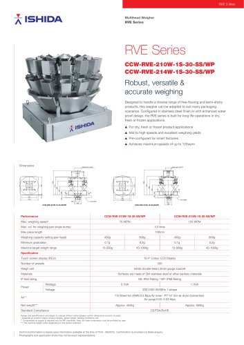 RVE Series -Robust ,versatile & accurate weighing