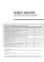 ROBOT MASTER - 11