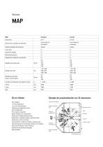 MAP Plataforma Modular - 4