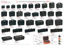 FLYER Explorer Cases - ES - 2