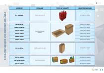 EMPAQUETADORAS AUTOMÁTICAS - 3