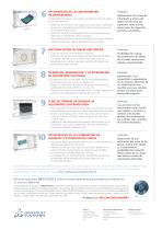 SW2014 Datasheet Top Ten - 2