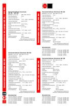 Generadores de carga AG SL / AG 25 / AG 30 / AG 35 / AG 60 - 2