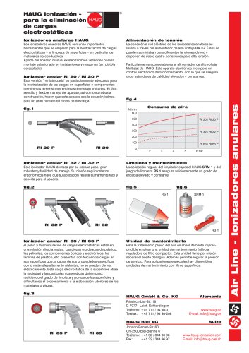 Ionizadores annulares RI 20 / RI 32 / RI 6