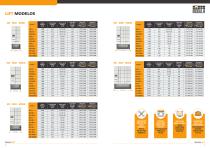 Modula Lift-4