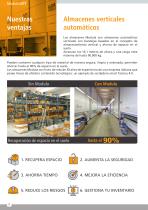 Modula® Lift - 2