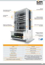 Modula® Lift - 3