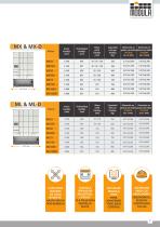 Modula® Lift - 7