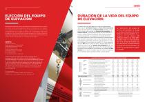 Polipasto eléctrico de cable - Serie DRH - 10