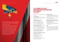 Polipasto eléctrico de cable - Serie DRH - 4
