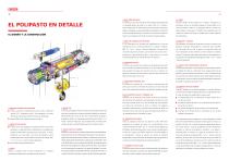 Polipasto eléctrico de cable - Serie DRH - 6