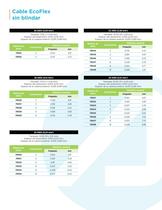 EcoCable y EcoFlex - 11