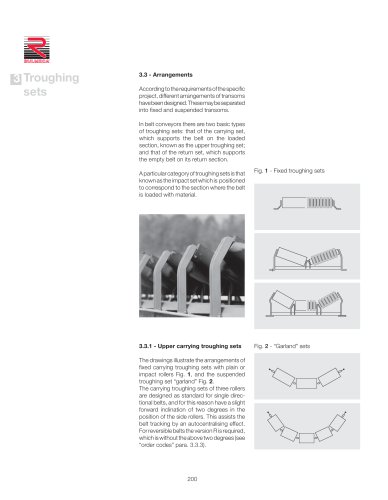 ARRANGEMENT TROUGHING SETS