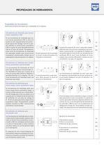 zeus® Tecnología de Moleteado - 9