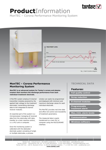 MonTEC – Corona Performance Monitoring System