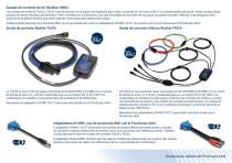 PicoScope® 4444 - 10