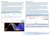 PicoScope® serie 2000 - 7