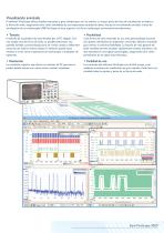 PicoScope®  serie 3000D - 4