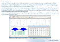 PicoScope® serie 4000A - 3