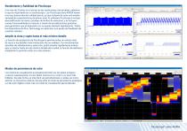 PicoScope® serie 4000A - 5