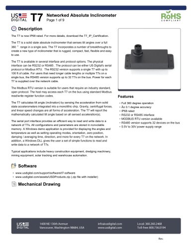 T7 Networked Absolute Inclinometer