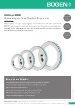 230523_RMSI and RMSN_standard-programme_technical_data_sheet