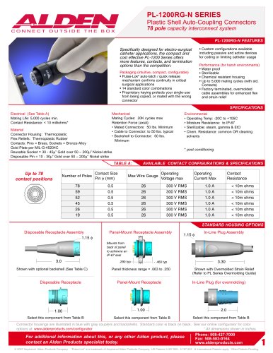 PL-1200RG-N SERIES   Plastic Shell Auto-Coupling Connectors