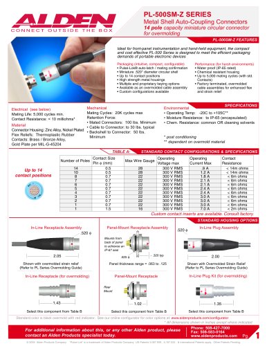 PL-500SM-Z SERIES    Metal Shell Auto-Coupling Connectors