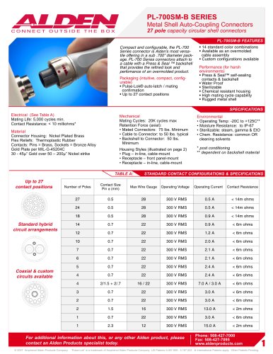 PL-700SM-B SERIES   Metal Shell Auto-Coupling Connectors