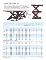 SERIE 35 Elevadores Tijera - 4