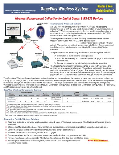 gageway wireless system