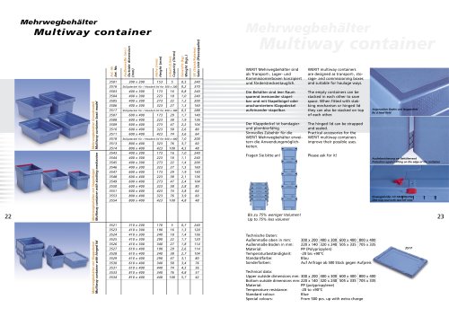 Storage and Transport Containers D/GB pt. 2