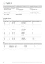 hotcontrol Termopares Automotrices – RTDs - 4