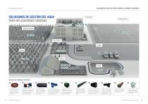 Gestión del agua - 3